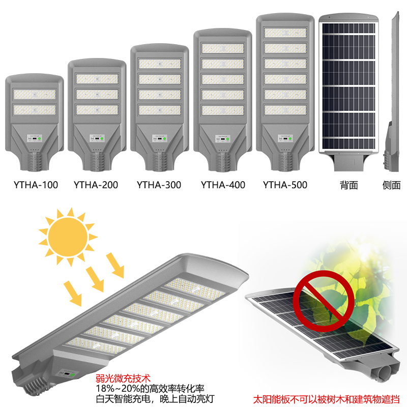 太陽能一體化路燈-YTHA(圖3)